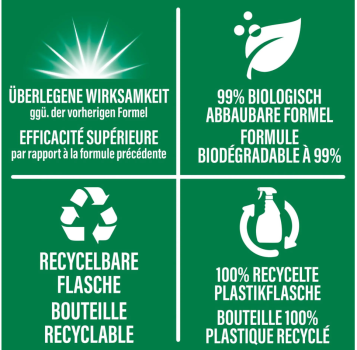 Preview: SIPURO Glas- und Displayreiniger Streifenfrei 650 ml