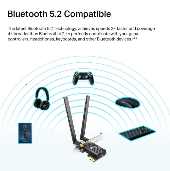 TP-Link WLAN / Bluetooth Karte PCIe Adapter Archer TX20E AX1800