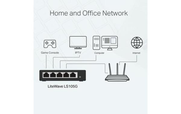 Switch TP-Link TL-LS105G 5 Port Gigabit